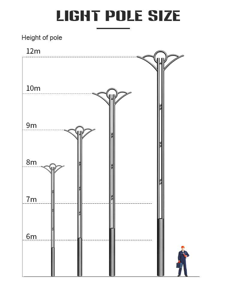 Comparison chart of different heights of light poles: 1 meter, 2 meters, 3 meters, 4 meters, 5 meters, 6 meters.