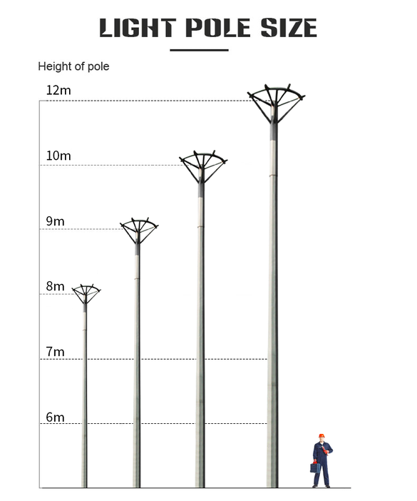 Comparison chart of different heights of light poles: 1m, 2m, 3m, 4m, 5m, 6m.